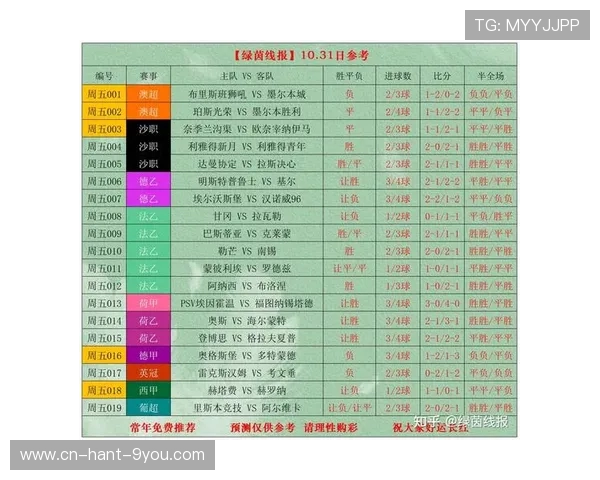最新体育赛事比分全记录 揭秘各大联赛与杯赛精彩战况分析