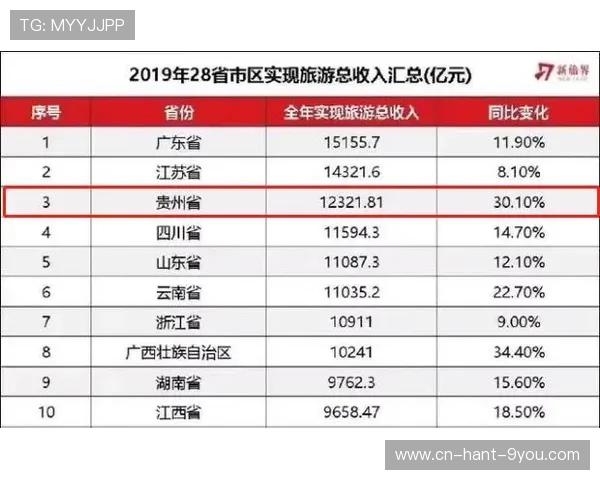 西安乒乓球队创历史新高配合排名跃居全国前列