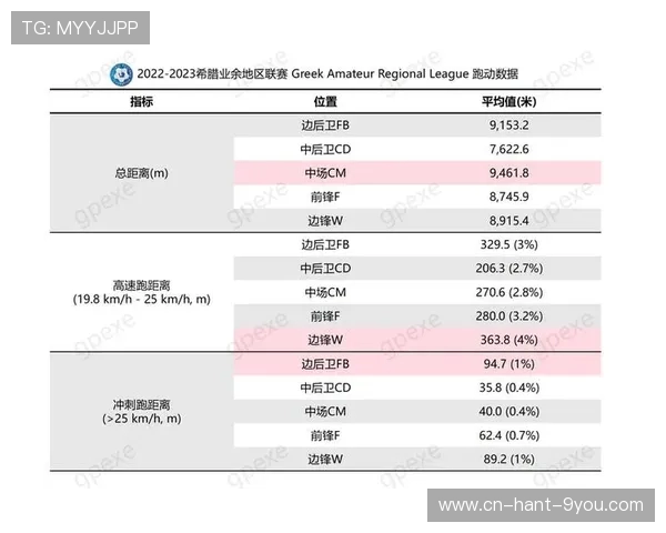 西安足球队力量表现的数据分析与战术探讨